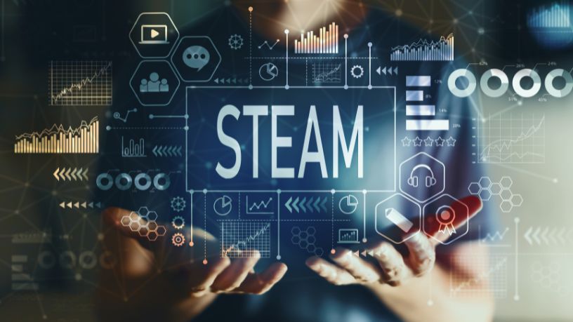 SUDU Tecnologia Educacional LTDA
